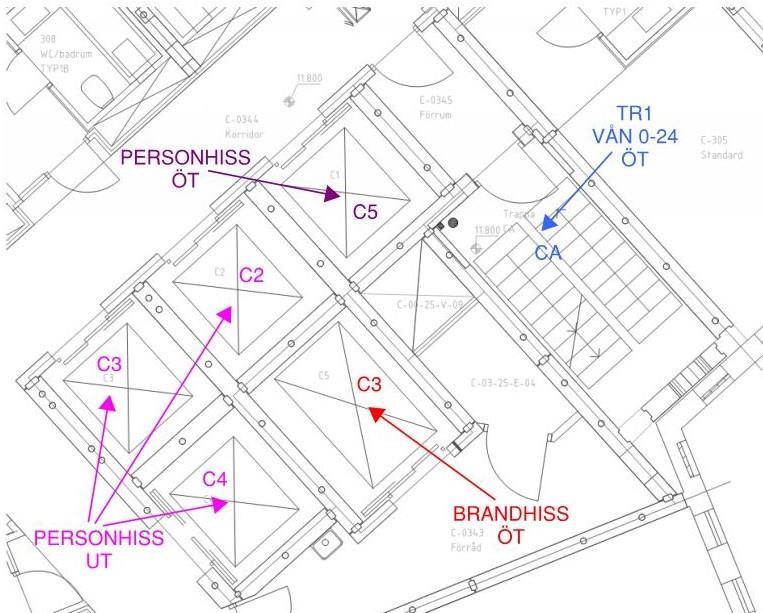 för undertrycket som finns i de tre andra hissarna (R. Håkansson, Personlig kommunikation, 21 februari 2017). I byggnaden finns en brandhiss C5 (se Figur 17) som vanliga hotellgäster inte kan använda.