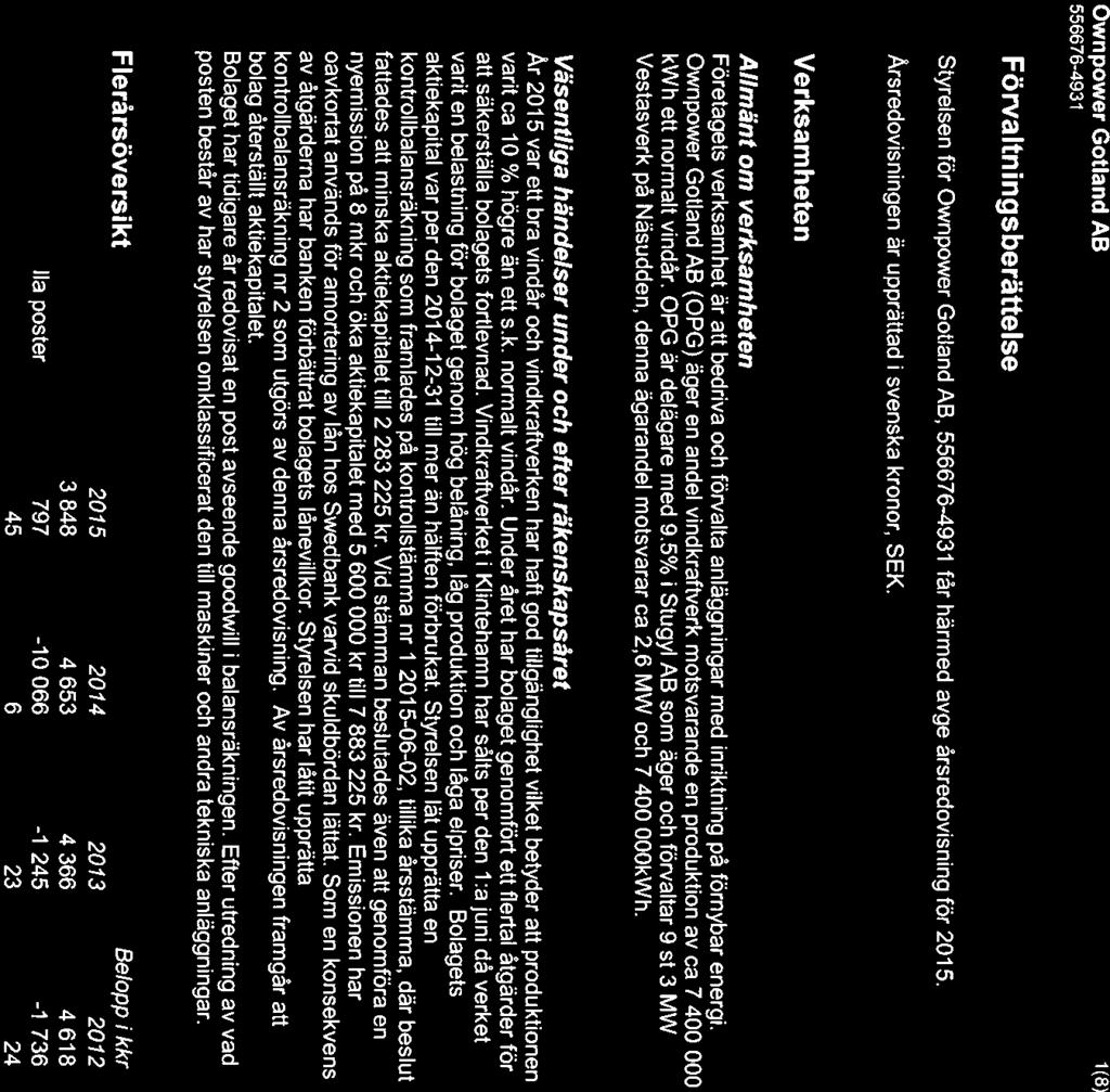 1(8) Förvaltningsberättelse Styrelsen för Ownpower Gotland AB, får härmed avge årsrec!ovisning för 2015. Årsredovisningen är upprättad i svenska kronor, SEK.