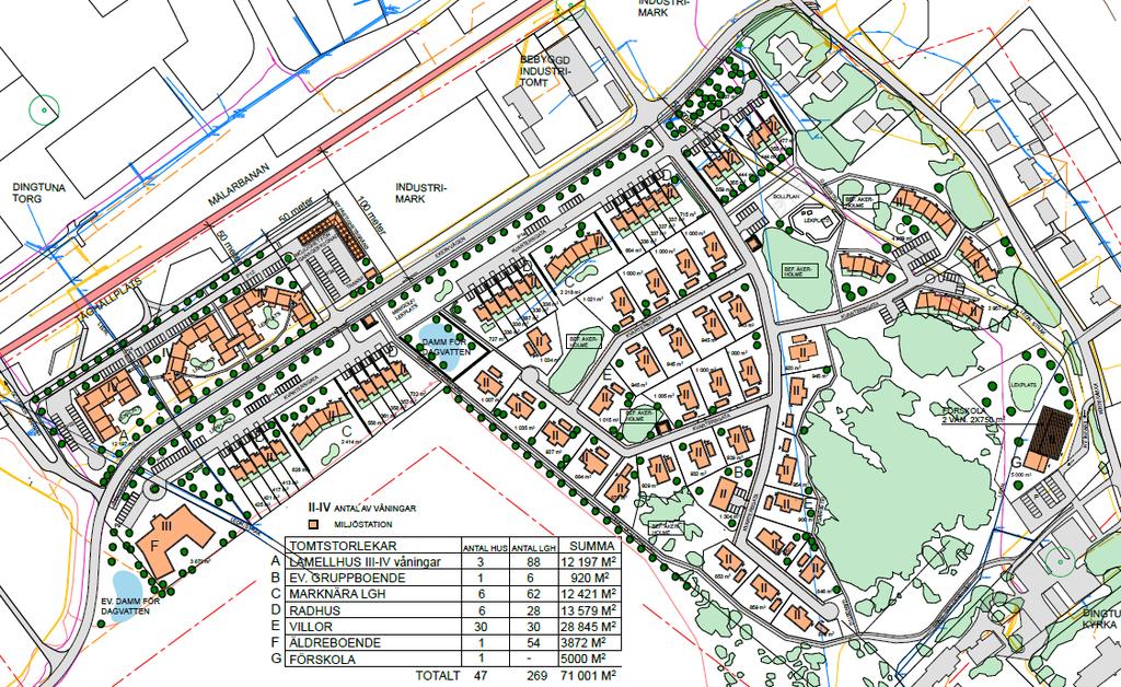 8 Utlåtande Beräkningarna visar att i de fall där ljudnivån överstiger db(a) för någon del av en byggnad kan riktvärdena i SFS 2015:216 uppfyllas med anpassad planlösning eller skärmade uteplatser