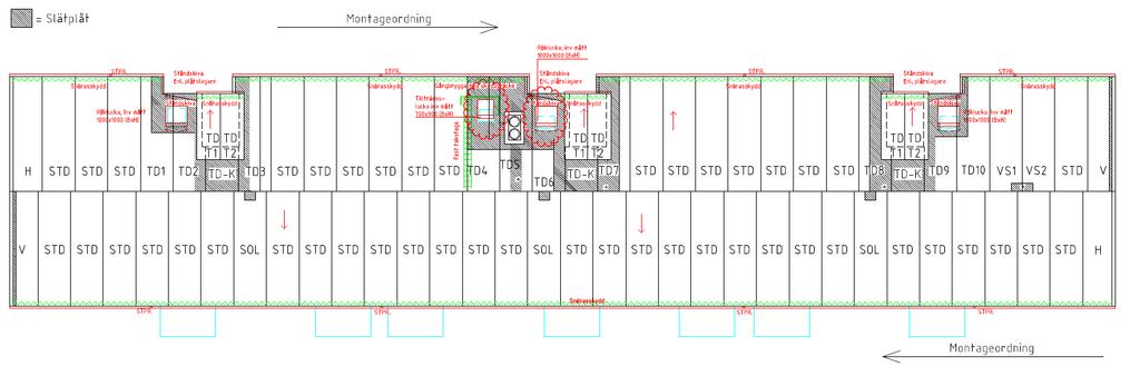 Storlek och placering Vid projektering av taket behöver alla genomföringar redovisas i form av storlek och placering på takplan i dwg-format.