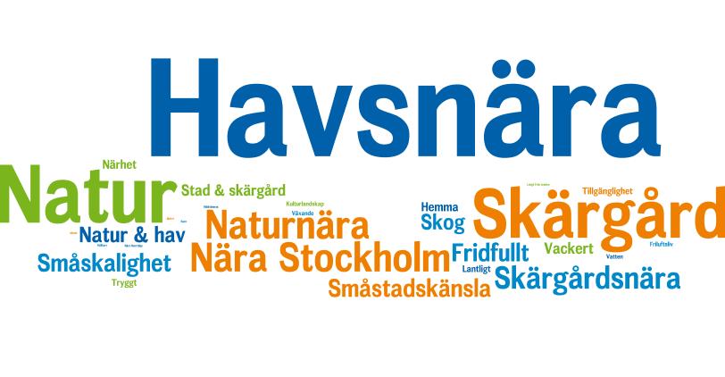 4. Temaområden I denna del presenteras och diskuteras de synpunkter och förslag Österåkers medborgare lämnat under medborgardialogen.