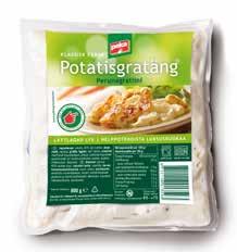 129 Pyttipanna