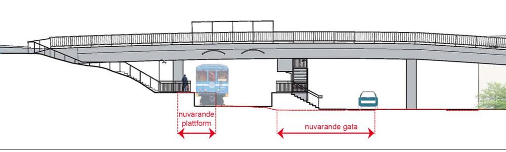 Röda pilmarkeringar anger läget för sektionerna som visas i de