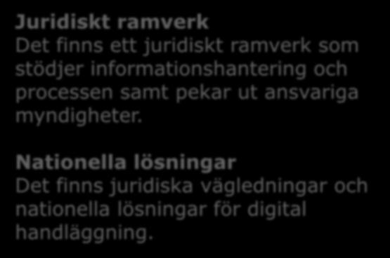 Visualisering Samhällsbyggnadsprocessen 2025 Standardiserade detaljplaner Juridiskt ramverk Det finns ett juridiskt ramverk som stödjer informationshantering och processen Digital mognad samt pekar