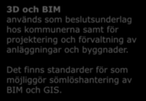 Samhällsbyggnadsprocessen 2025 Standardiserade detaljplaner 3D och BIM används som beslutsunderlag hos kommunerna samt för projektering och förvaltning av anläggningar och byggnader.