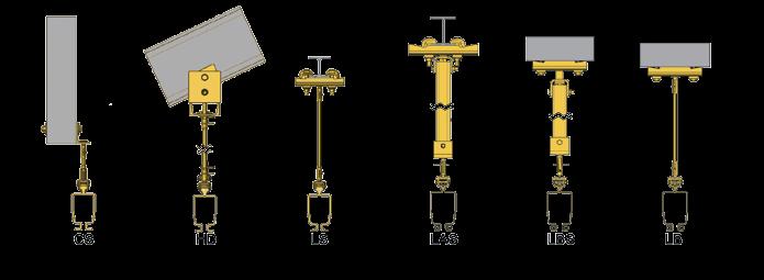 LS LAS LBS LB 125 12 ±15 12 ±15 218 ±15 105 ±15 105 ±15 210 ±15 - <500* <260* <500* 000 000 <500* 200/260 167 ±16 167 ±16 271 ±16 16 ±16 19 ±16 248 ±16 176 ±16 <500* <260* <500* 000 000 <500* * när