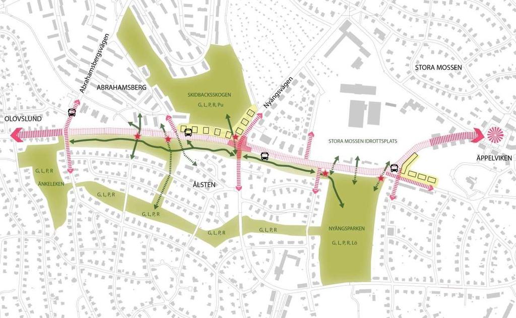 Sida 9 (13) Inriktning för kommande planarbete Utredningsområde Kartan visar en analys av platsens befintliga kvaliteter och förutsättningar.