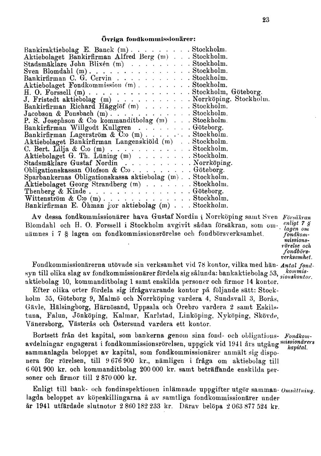 Övriga fondkommissionärer: Bankiraktiebolag E. Banck (m) Stockholm. Aktiebolaget Bankirfirman Alfred Berg (m)... Stockholm. Stadsmäklare John Blixén (m) Stockholm. Sven Blomdahl (m) Stockholm.