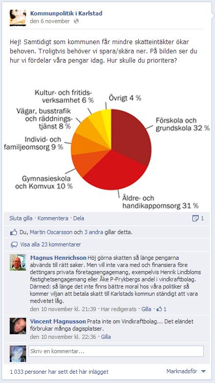 sid 7 (14) Fråga våra politiker Sidan blev också ett sätt att presentera våra