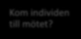 De kommuner som inte deltog är små till storleken och står inte för några större volymer av LOB-omhändertagna.