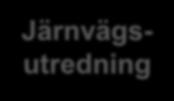 Järnvägsutredning Järnvägsplan