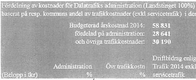 Avesta O 0%, l 134 4% 9836 10970 3619 14589 Borlänge O 0% 3026 10% 26420 29446 6876 36322 falun O 0% 4259 14% 46259