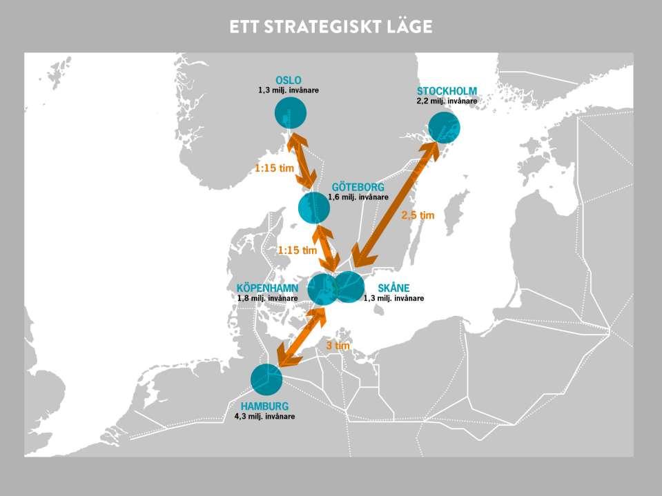 Skåne porten till Europa