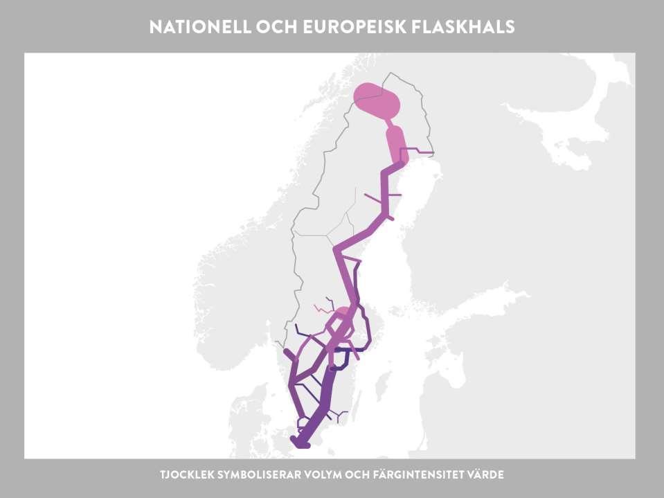 En tredjedel av Sveriges import och