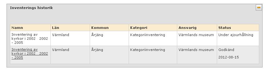 8 Ajourhållning nedan). Den inventering man tittar på för tillfället saknar länk i namnkolumnen, i fallet nedan är vi alltså inne i ajourhållningsinventeringen.