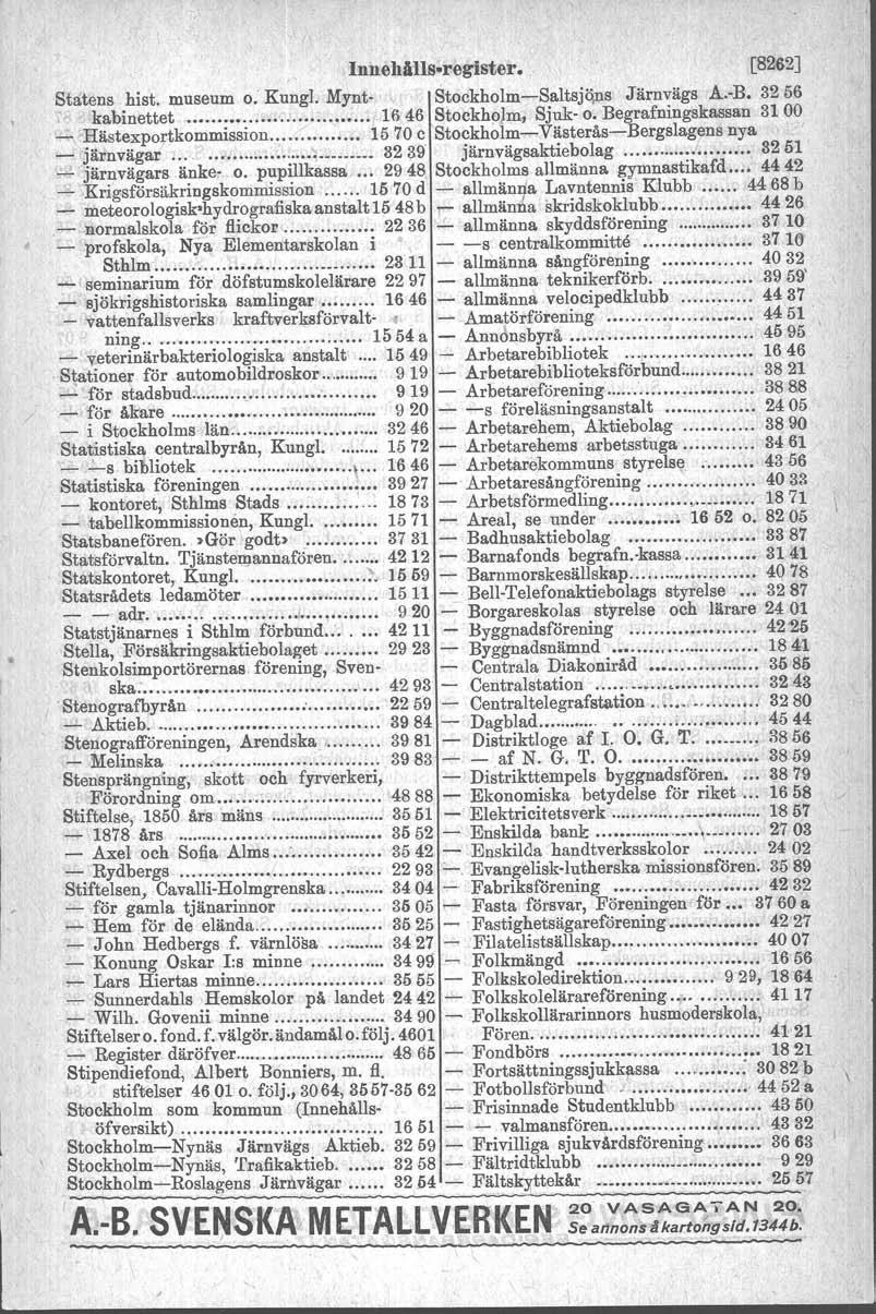 Innehålls-register, [8262] Statens hist. museum o: Kungl. Mynt, Stoolrholm-e-Saltajöns Järnvägs A. B. 3256 kabinettet......... 1646 Stockholm, Sjuk o.