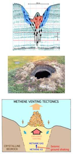 Here, the venting forces were concentrated to a vertical tube (chimney) where big blocks were thrown up like in a fountain (i.e. a block fountain ) forming huge block cone in the order of 100,000 m 3, or more (Fig.