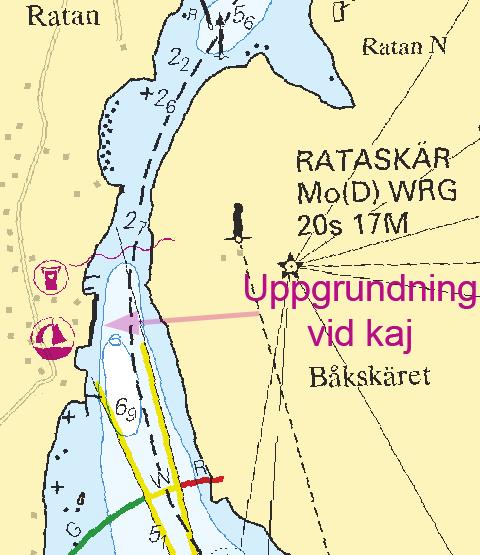 4 Sjöfartsverket, Norrköping. Bottenhavet / Sea of Bothnia * 8743 (T) Sjökort/Chart: 5331 Sverige. Bottenhavet. Söderhamn. Sandarne. Fyren Brändskär nedre. Släckt. Ensfyren Brändskär nedre är släckt.