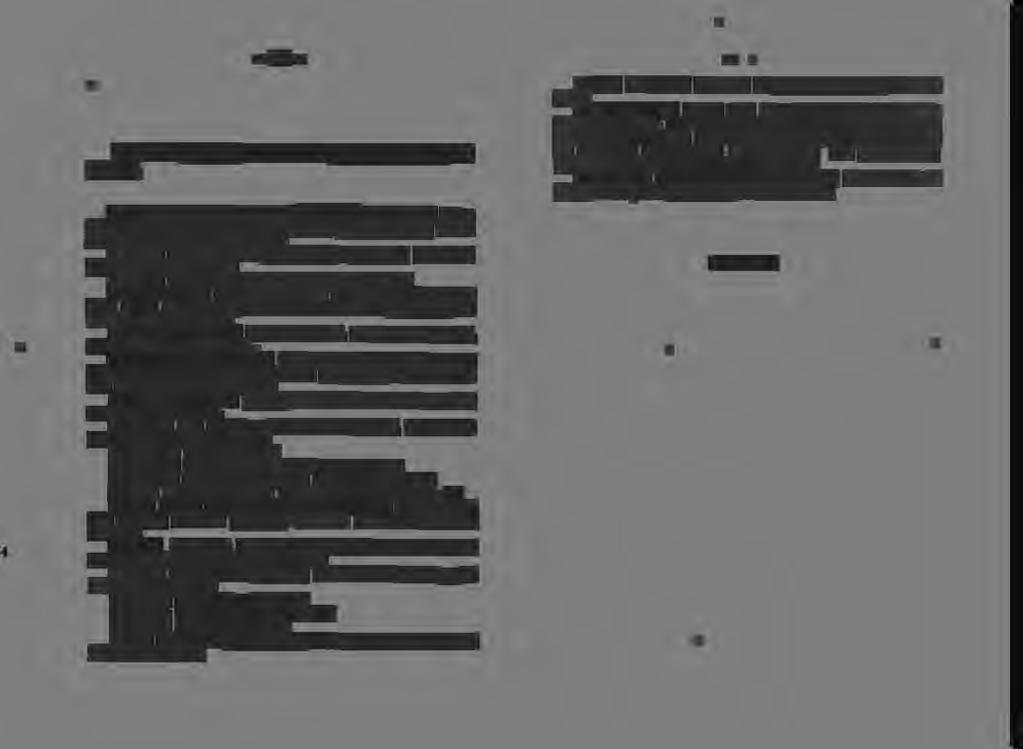 - ISJ - Innehå i :tsdiga maritima och irigsvetenskapiga tidskrifter.,j' o bu~. 1:! Mars. La defence des cötes. Le bo\chage automatique des tr J'> Marine Rmuschau. Jannar 898. S.