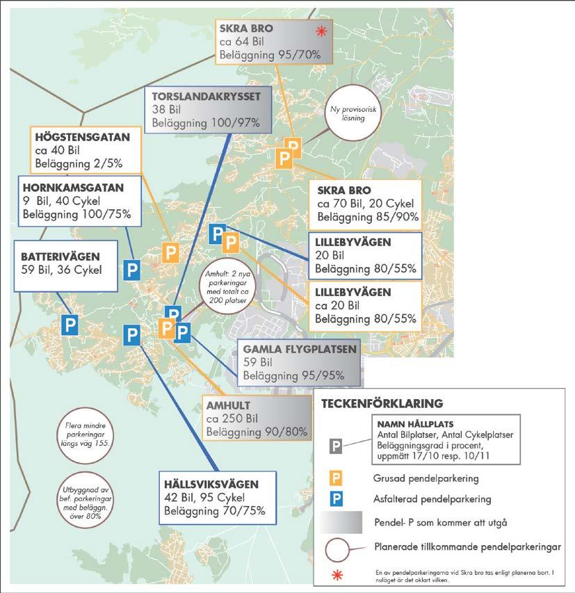 I K2020 Attraktiva pendelparkeringar från 2008 redovisas en utbyggnadsstrategi för pendelparkering i infartsstråken i Göteborg och väg 155 är en av dessa infartsstråk.