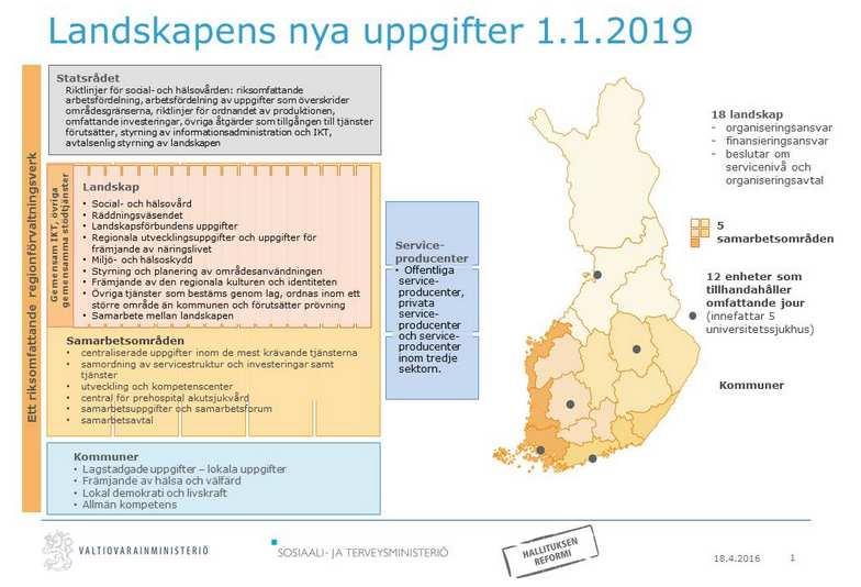 1. KOMMUNENS STRATEGI 1.1 Förändringar i den yttre omvärlden Inom kommunalförvaltningen pågår en av tidernas största reformer just nu.