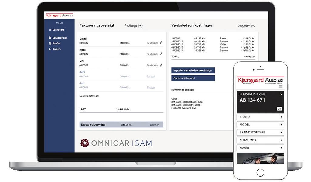 Omnicar OmniCar har udviklet en softwareløsning, der ændrer den måde, bilindustrien sælger biler og service på.