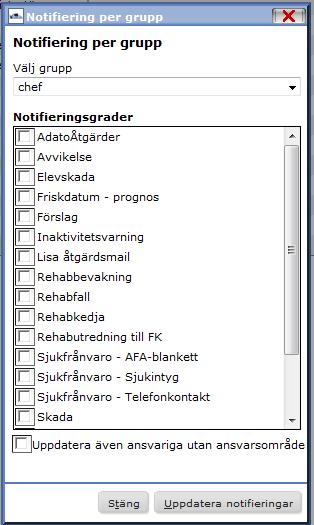 Välj en grupp t ex Chef och markera sedan vilka notifieringar/e-postbevakningar denna grupp ska få. Klicka på Uppdatera.
