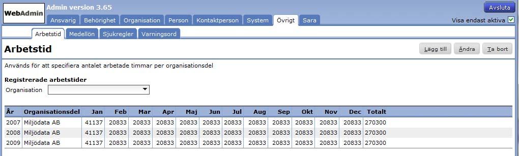 Fliken Övrigt Arbetstid (Lisa) För att få ut snabbstatistik per 1000 anställda samt per miljoner arbetade timmar kan man lägga in arbetad tid manuellt per arbetsplats här. Klicka på Lägg till.