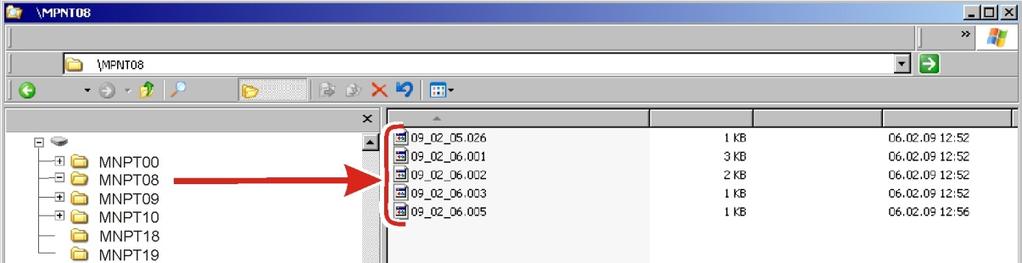Utvärdering av sparade protokoll Utvärdering av sparade protokoll Mätprotokoll som lästs av i SMU och sparats på USB-minnet definieras enligt följande: Protokollkataloger Minnesinställning Lagringen
