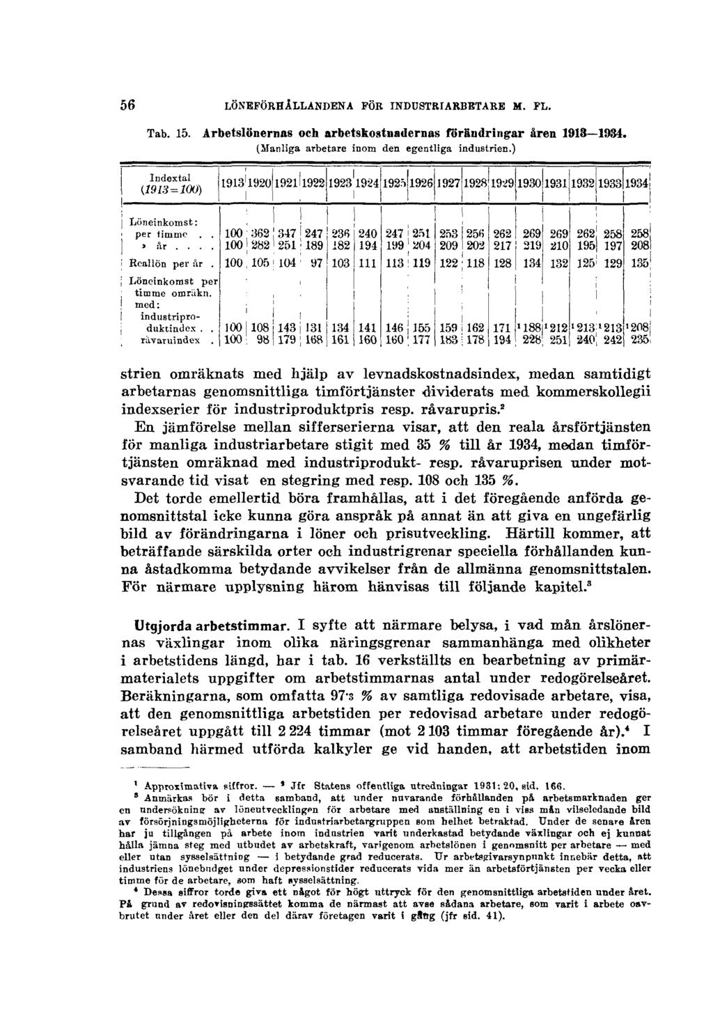 56 LÖNEFÖRHÅLLANDENA FÖR INDUSTRIARBETARE M. FL. Tab. 15. Arbetslönernas och arbetskostnadernas förändringar åren 1913 1934. (Manliga arbetare inom den egentliga industrien.