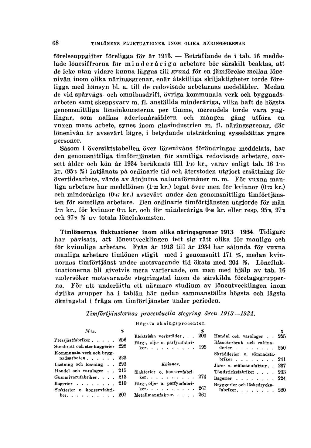 68 TIMLÖNENS FLUKTUATIONER INOM OLIKA NÄRINGSGRENAR förelseuppgifter föreligga för år 1913. Beträffande de i tab.