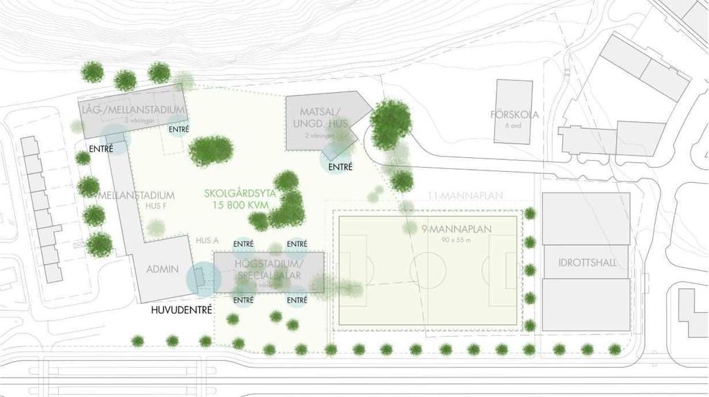 3 Planerad byggnation Inom området planeras nybyggnation av skolbyggnader för låg-/mellanstadium och högstadium samt matsal/ungdomens hus, idrottshall och bollplan.