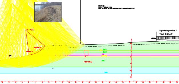 11.1.1 Geotekniska förutsättningar och resultat I modellen är avståndet mellan markytan och älvytan ca 10-12 m och vattendjupet i Dalälven ca 4 m.