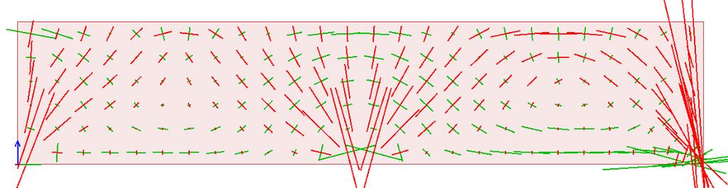 Steg 1 Först görs en analys av väggskivans geometri som innehåller antaganden om upplaget, den teoretiska spännvidden samt tvärsnittets form och mått.