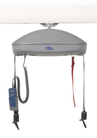 Robin TM & Invacare EC-Track