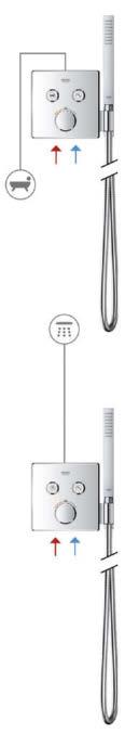 INSTALLATION KONFIGURATIONER SMARTCONTROL EN