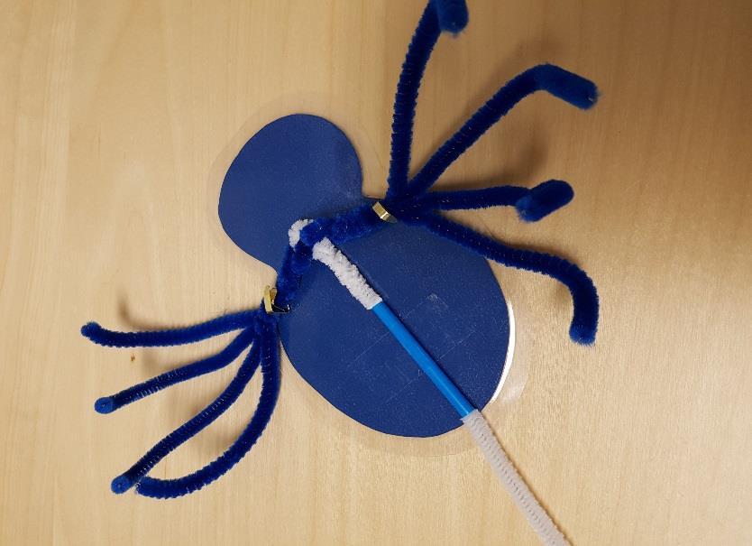 Spindel Hävstång