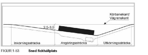 Glugghållplats förekommer främst i tätortsmiljö. En del av parkeringsfältet upplåts för hållplats.