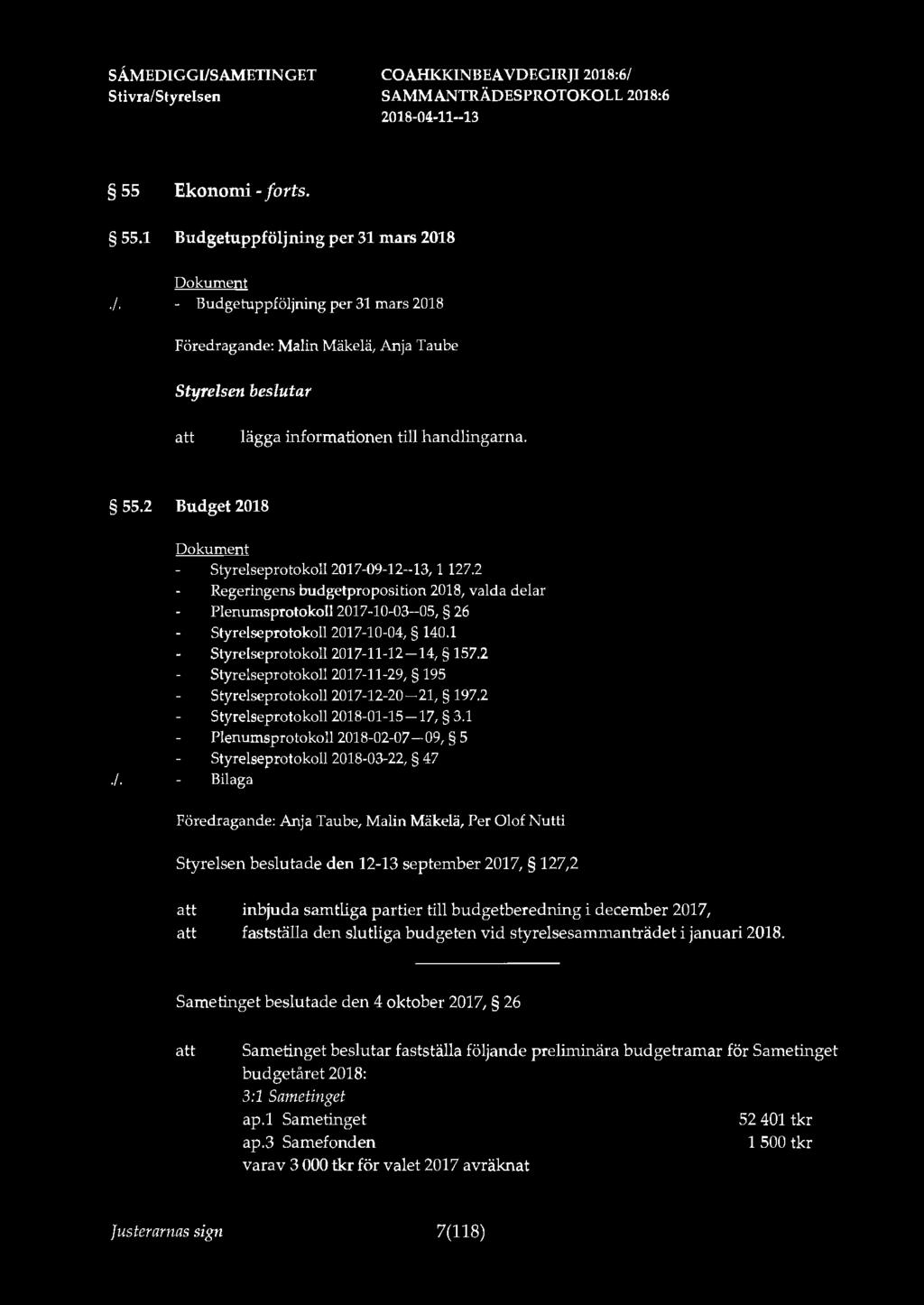 55 Ekonomi - forts. 55.1 Budgetuppföljning per 31 mars 2018./. - Budgetuppföljning per 31 mars2018 Föredragande: Malin Mäkelä, Anja Taube Styrelsen beslutar lägga informationen till handlingarna. 55.2 Budget 2018 Styrelseprotokoll 2017-09-12--13, 1 127.