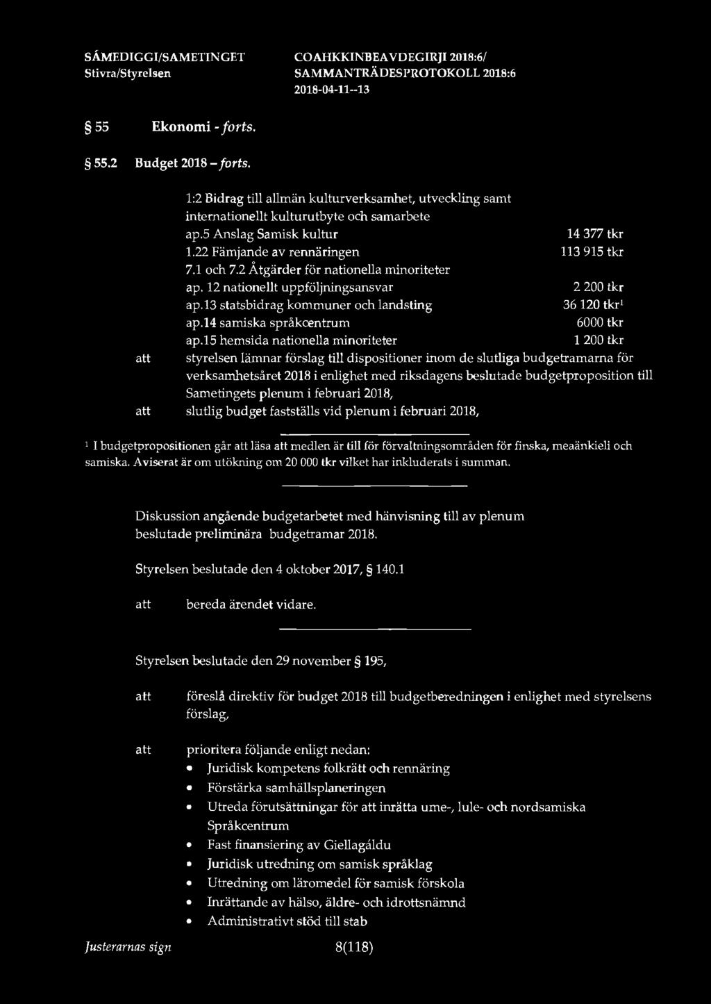 55 Ekonomi - forts. 55.2 Budget 2018 - forts. 1:2 Bidrag till allmän kulturverksamhet, utveckling samt internationellt kulturutbyte och samarbete ap.5 Anslag Samisk kultur 14 377 tkr 1.