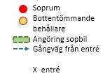Följande symboler används för att visa relationer inom delområdet: Områdets karaktär styr förutsättningarna för utformningen av byggnaderna och området.