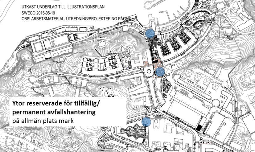 Figur 3 Ytor reserverade för avfallshantering 2.2.6 Miljötorget avvecklas en Mini-ÅVC tillkommer Miljötorgets verksamhet kommer att upphöra.