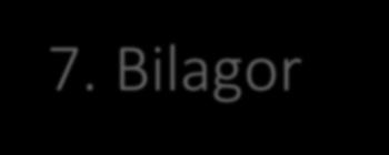 7. Bilagor Bilaga 1: Kodschema Hur speglas könsroller i Lilla Aktuellt? Vilka syns och kommer till tals? (1) Hur ser fördelningen mellan könen ut när det gäller hårda respektive mjuka nyheter?