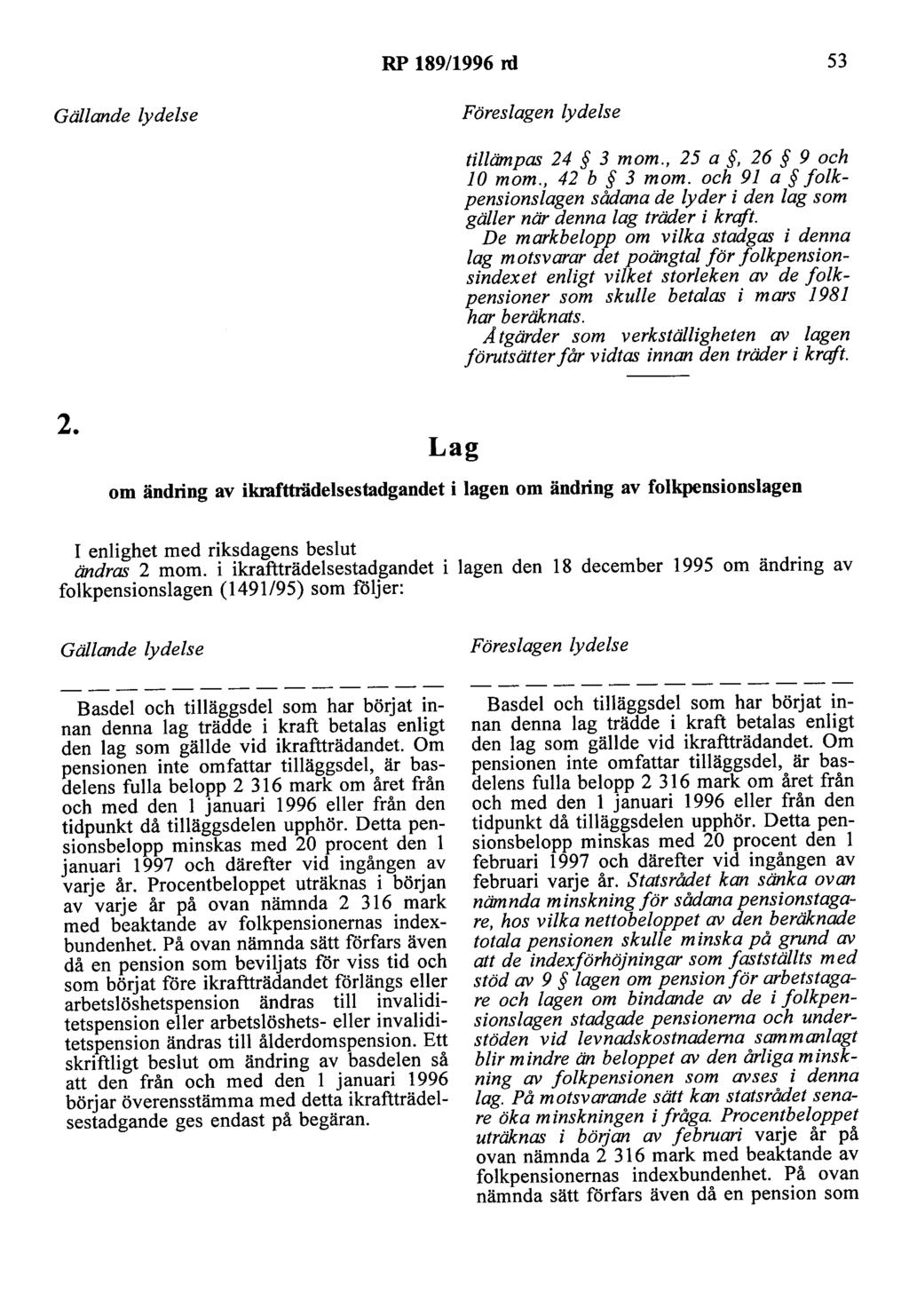 RP 189/1996 ni 53 tillämpas 24 3 mom., 25 a, 26 9 och JO mom., 42 b 3 mom. och 91 a folkpensionslagen sådana de lyder i den lag som gäller när denna lag träder i kraft.