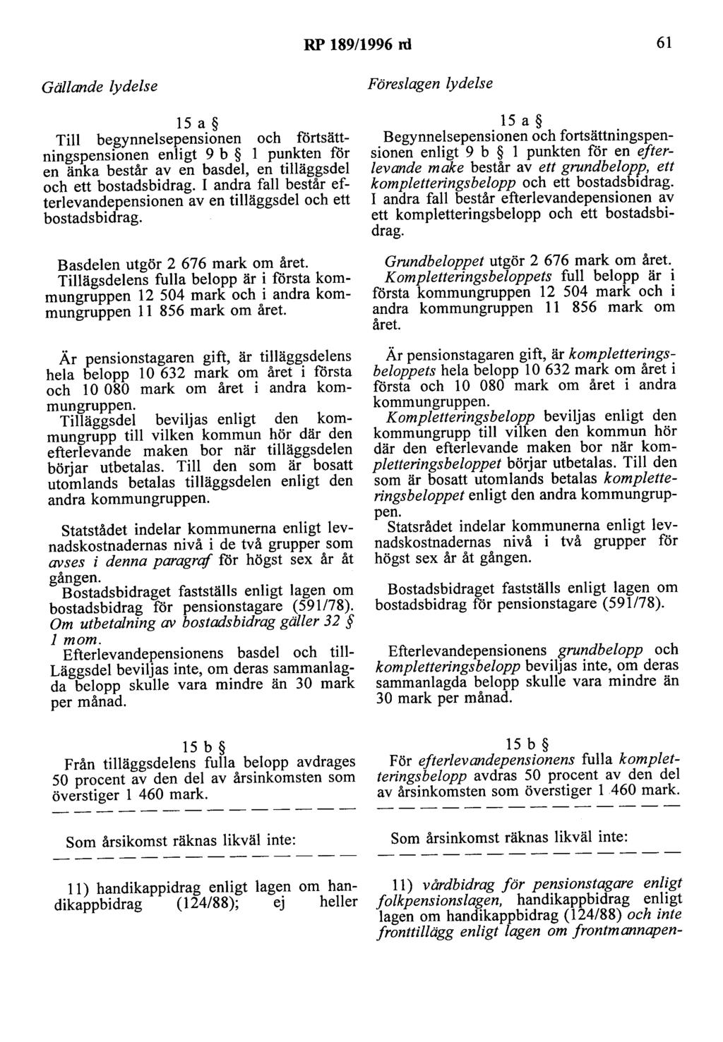 RP 189/1996 rd 61 15 a Till begynnelsepensionen och förtsättningspensionen enligt 9 b l punkten för en änka består av en basdel, en tilläggsdel och ett bostadsbidrag.