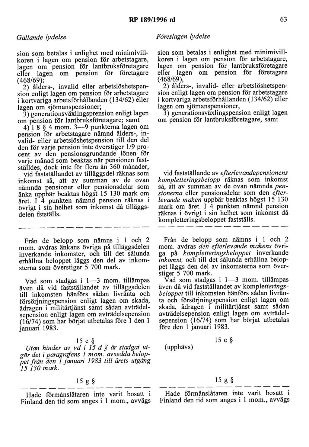 RP 189/1996 rd 63 sion som betalas i enlighet med minimivillkoren i lagen om pension för arbetstagare, lagen om pension för lantbruksföretagare eller lagen om pension för företagare (468/69); 2)