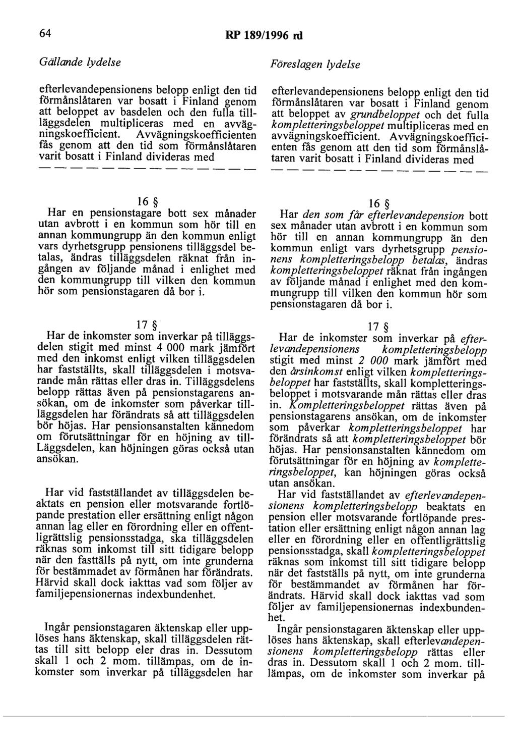 64 RP 189/1996 nl efterlevandepensionens belopp enligt den tid förmånslåtaren var bosatt i Finland genom att beloppet av basdelen och den fulla tillläggsdelen multipliceras med en