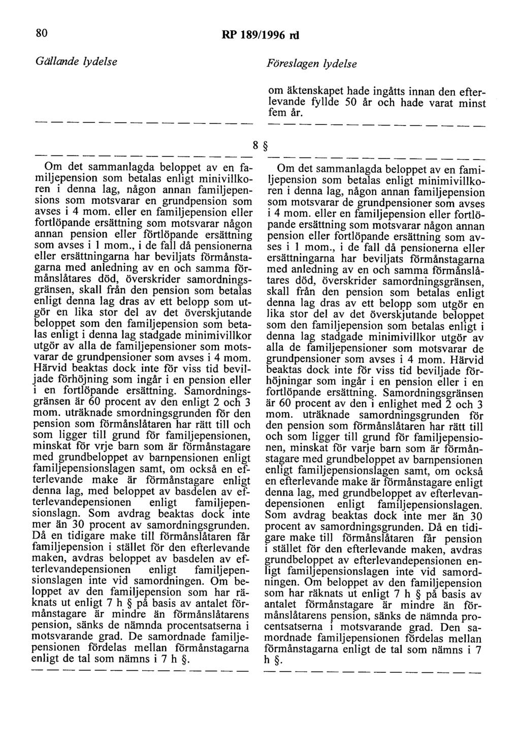 80 RP 189/1996 nl om äktenskapet hade ingåtts innan den efterlevande fyllde 50 år och hade varat minst fem år.