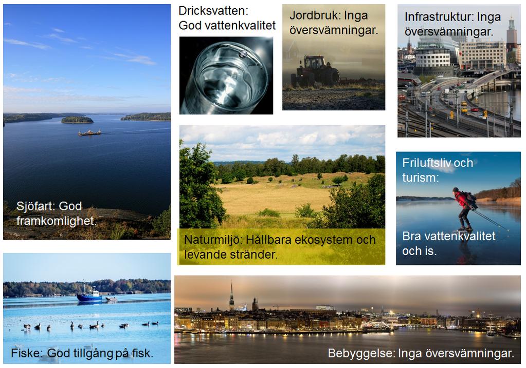 5.1 Intressen kring sjön Mälaren är en sjö med många användare och cirka 3 miljoner människor bor vid sjön och dess omgivningar. Det är Sveriges största dricksvattentäkt.