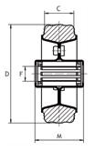 0 129 x 106 105 x 80 11 240 150 220 2 SR5618 - Fast platta Ungefärlig Belastningskapacitet C A x B E x G F 491094 3 80 25.0 100 x 84 80 x 60 9.0 108 50 16 491095 3 100 30.0 100 x 84 80 x 60 9.0 127 70 14 491096 3 125 37.